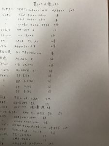 切削工具 手書きリスト2