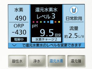 表示画面