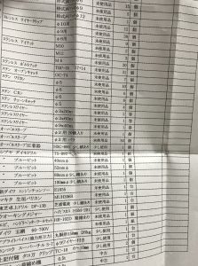 郵送 電動工具見積依頼