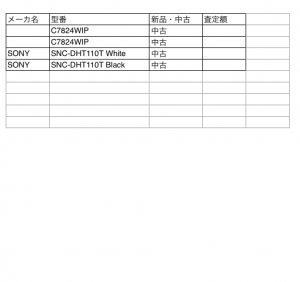 防犯カメラ リスト3