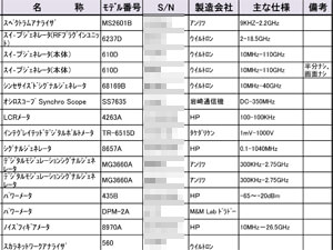 測定器 備品台帳